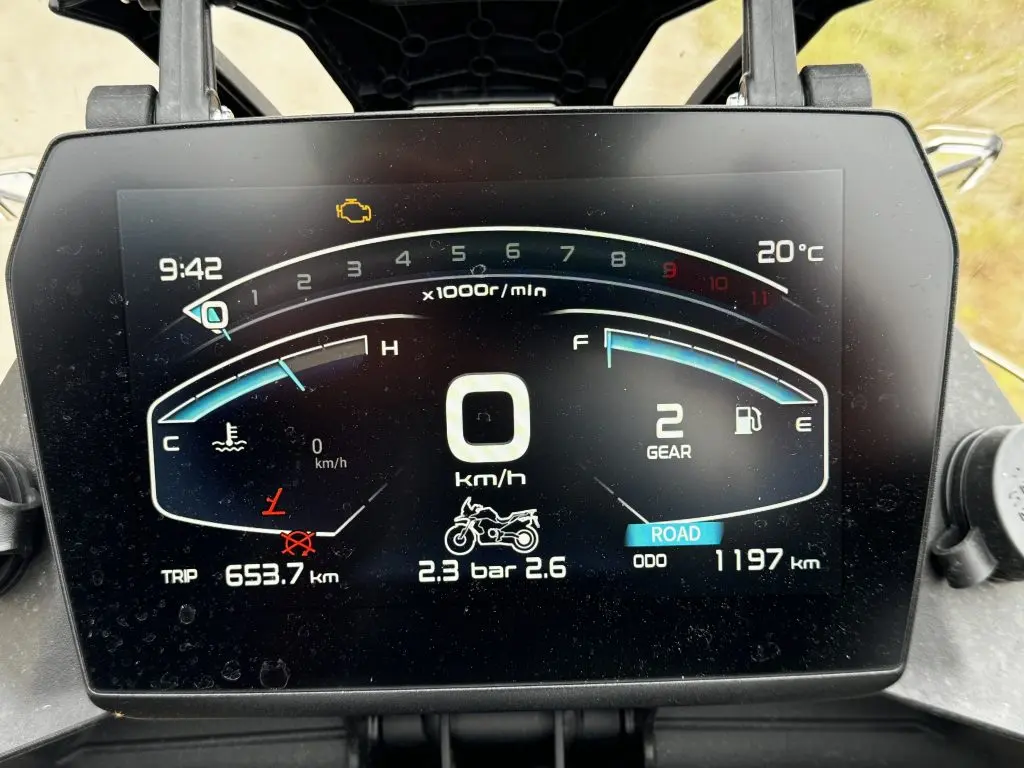 Pantalla Voge 900 dsx
